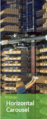Horizontal Carousels